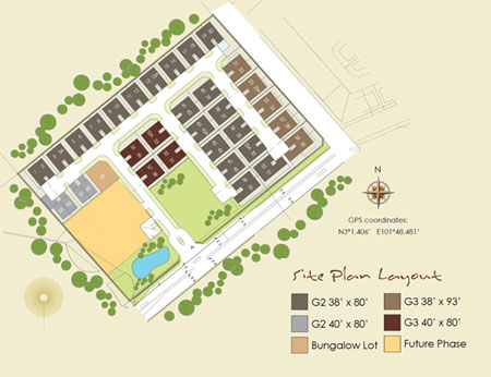 Sunville - Aerial View